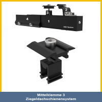 Mittelklemme 30mm schwarz zur Aluminiumsystemschiene SSC