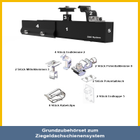 Zubehörset zu 2 Aluminiumsystemschienen