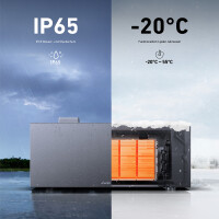 Erweiterungsakku Anker Solarbank 2 E1600 Pro