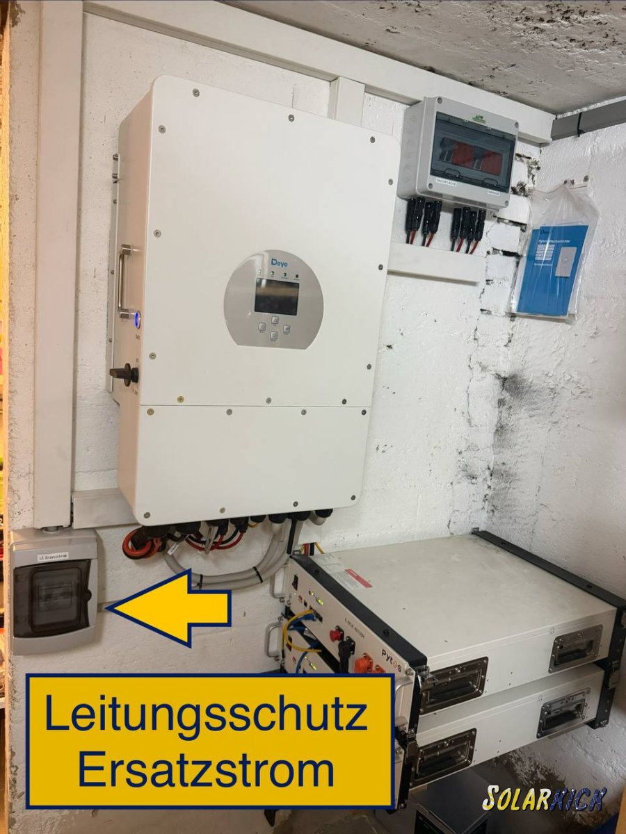 Installierter Leitungsschutz im Kleinverteiler