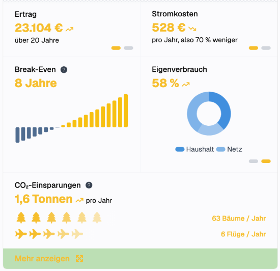 Das Energiehaus - Detailbild 2
